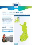 CLLD factsheet Finland thumbnail